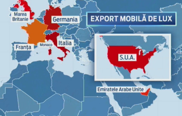 export mobila