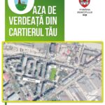 Harta Oaza de verdeata – str Butnari