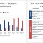 grafic covid 1