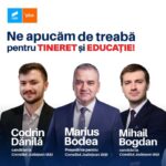 Codrin Danila_Marius Bodea_Mihail Bogdan