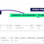 suveica firmelor controlate de gruparea Burlacu (1)